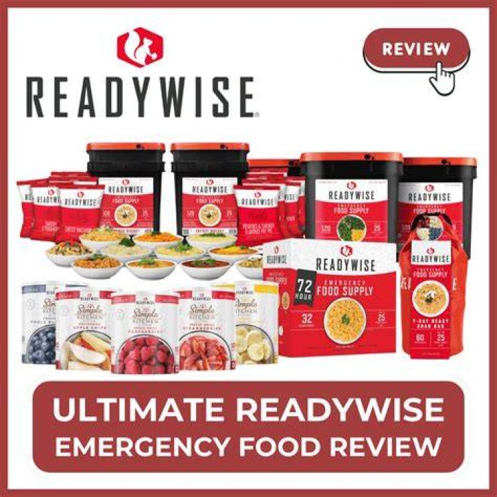 readywise review