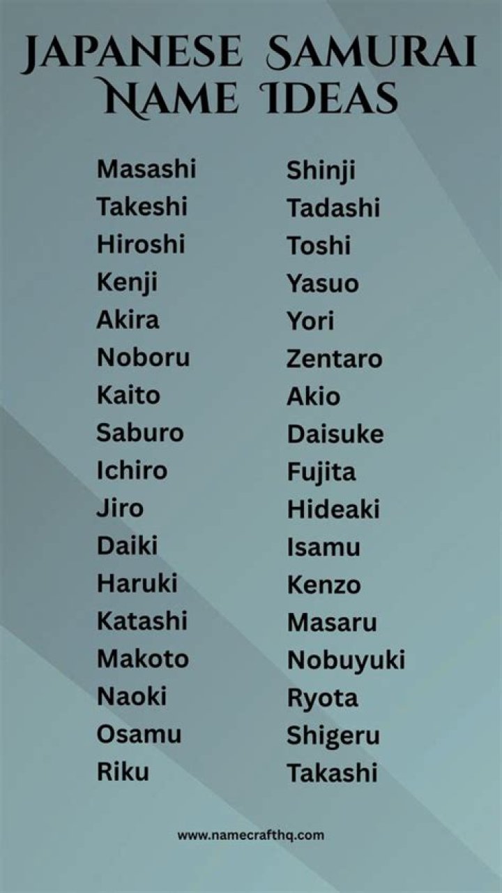 Samurai Name Generator Awesome Japanese Warrior Name Ideas