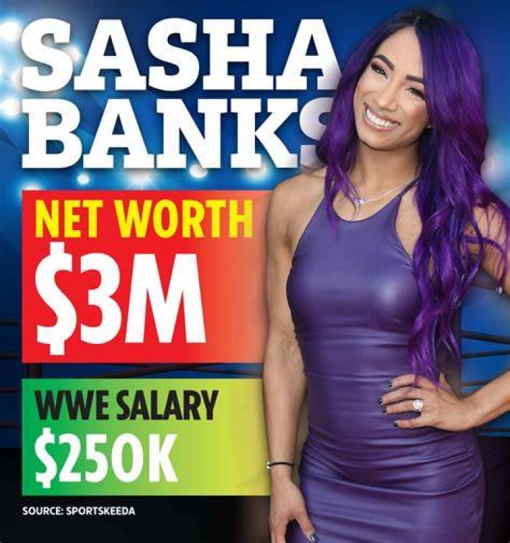 Sasha Banks Net Worth 2021.