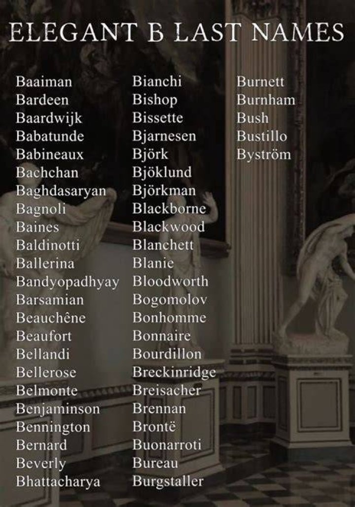 Surnames that start with B for your character. Last names for