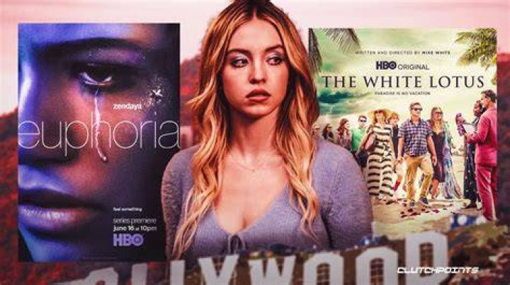 Sydney Sweeney's Long Journey (20Hour Drives for Auditions!) to Success