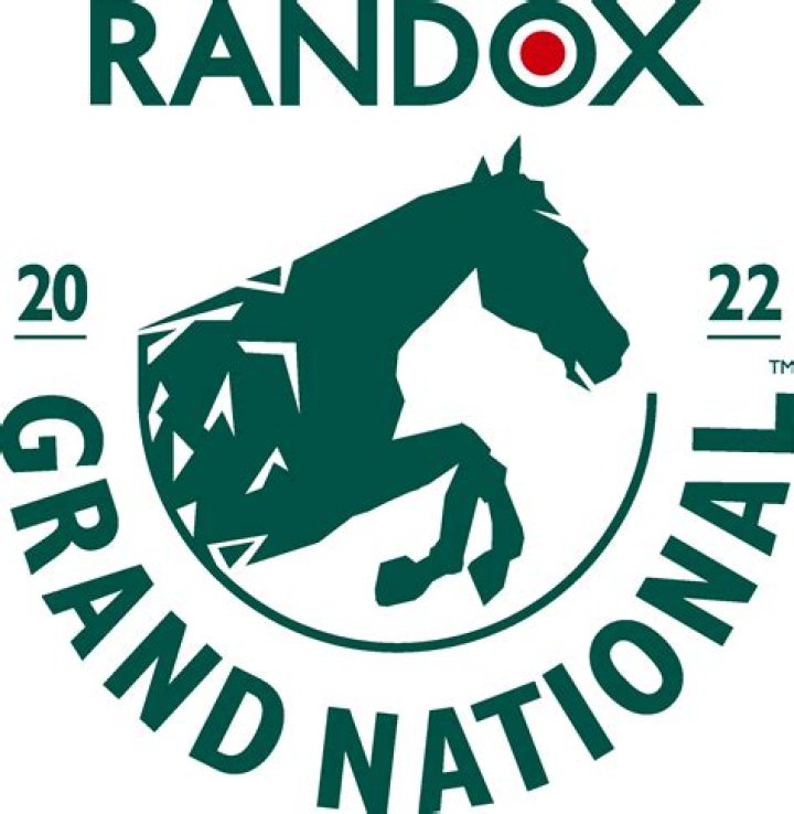 The 2022 Randox Grand National Your guide to all 40 runners