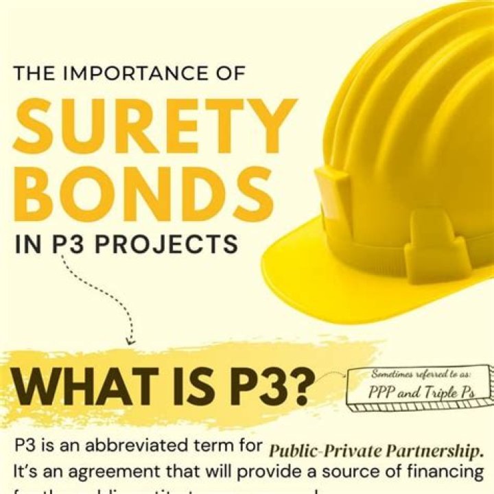 The Importance of P3 to Affordable Housing Financing Commercial
