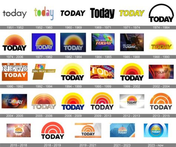 Today's Al Roker turns bad news into positive decision regarding his