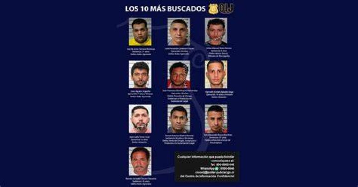&Uacute;ltimas noticias Las 10 personas m&aacute;s ricas del Per&uacute; 2018 Page 10 of