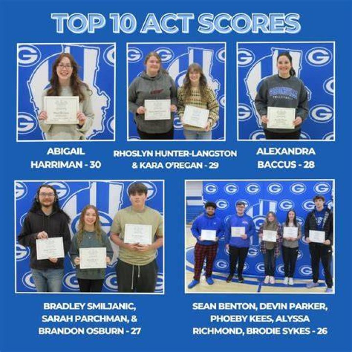 UCSB&rsquo;s Christensen Scores Top Honors