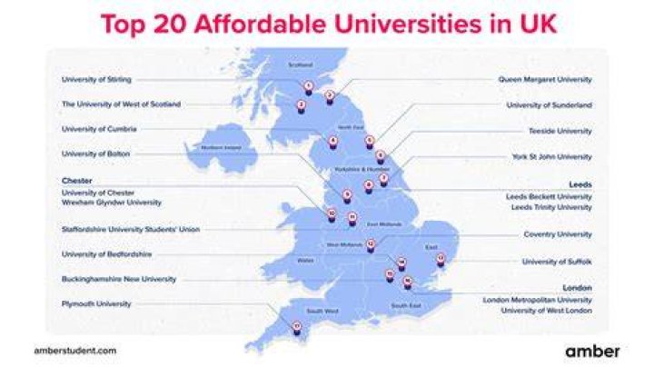 UK Universities With The Lowest Entry Requirements 2024 UniAcco