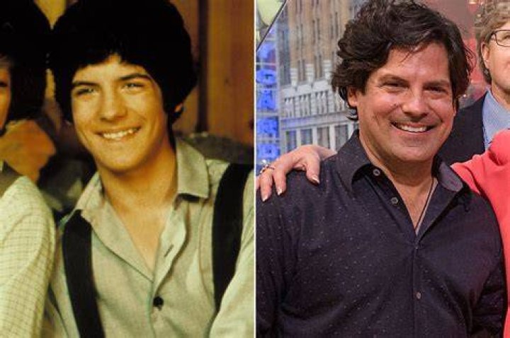 Unveiling Matthew Labyorteaux's 2023: Discoveries And Insights