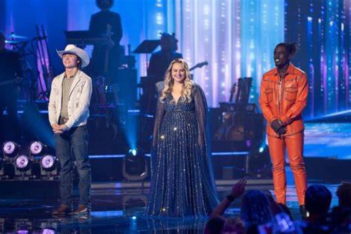Unveiling The American Idol Age Limit: Exploring The Rules, Impact, And Future