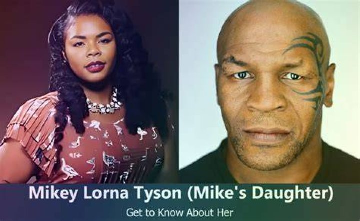 Unveiling The Enigma: Mikey Lorna Tyson - Discoveries And Revelations