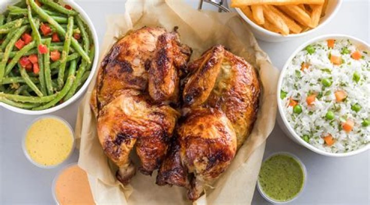 Viva Chicken 53 Photos & 42 Reviews Peruvian 1103 Churchmans Rd