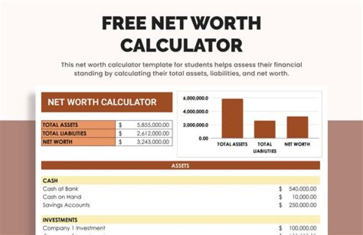 What is Exchange Net Worth 2023 Wiki, Weight, Height, And More