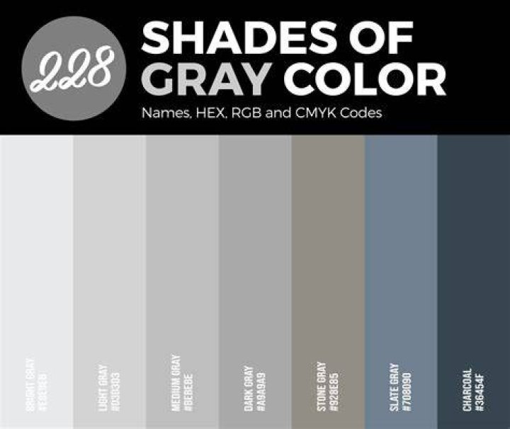 Which Grey's Anatomy Doctor Are You? Pinterest Grey, I am and Do it