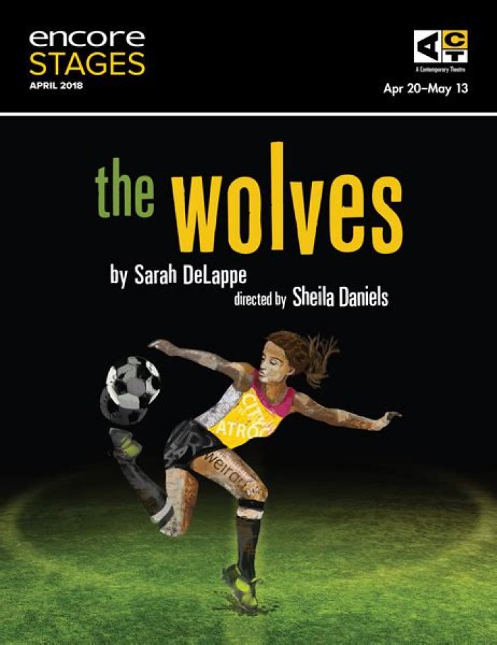 Wolves (2018)