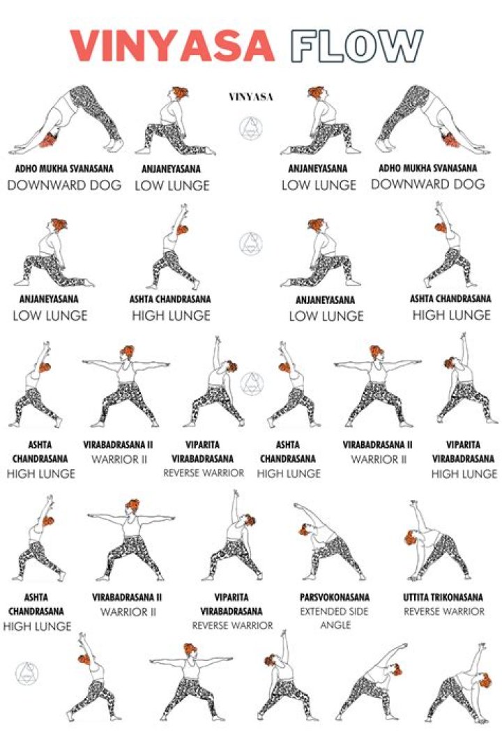 Yoga Vinyasa Flow Paradise Kraft, Balance & Flexibilit&auml;t Paradise